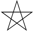 pentagram